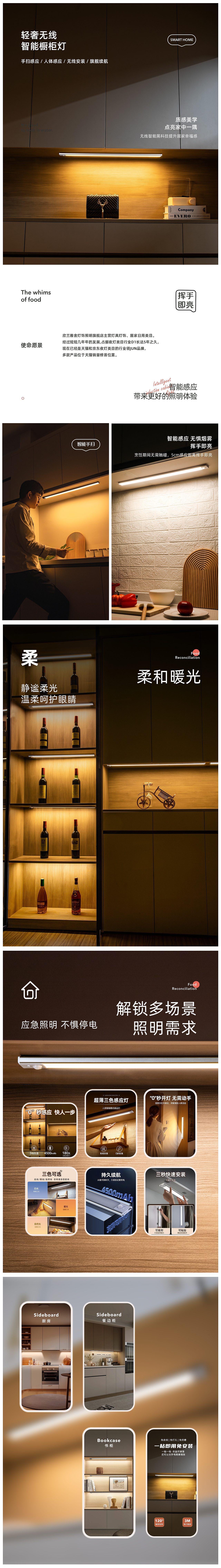 橱柜感应灯/护眼台灯详情页展示