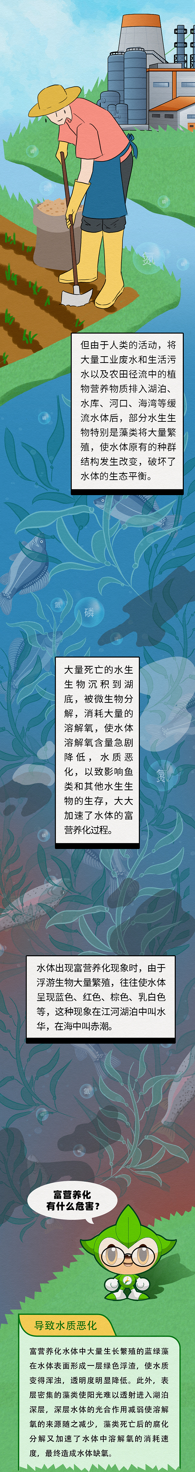 地表水污染防治科普
