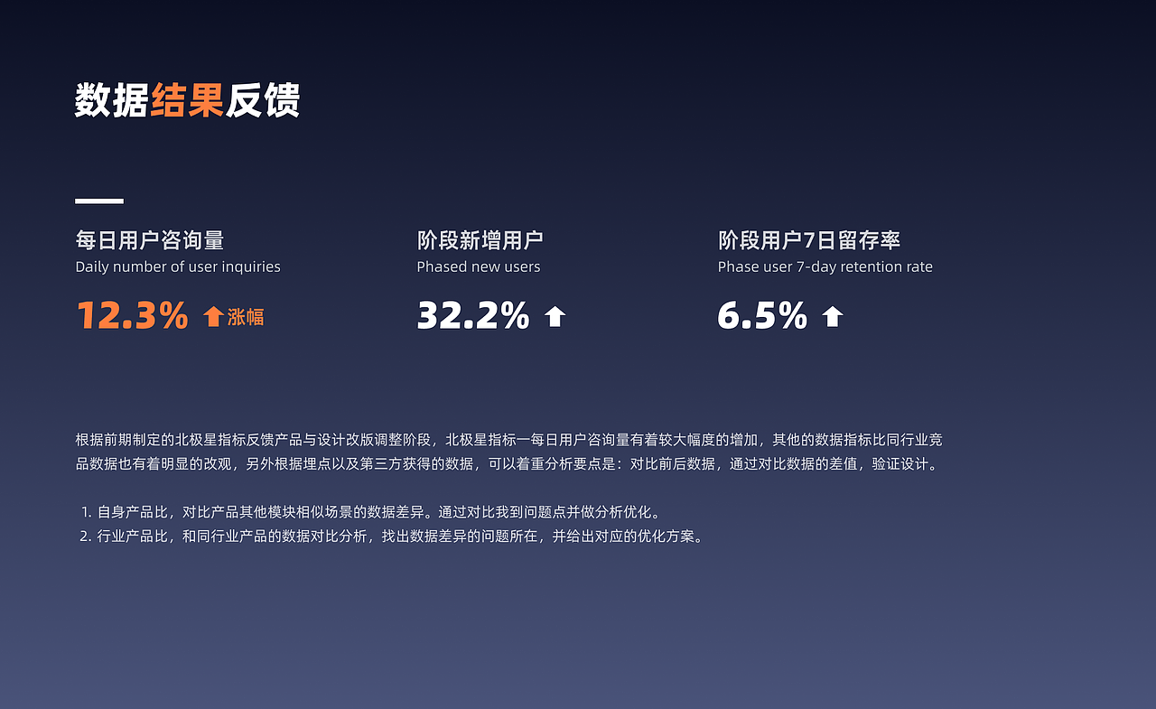 设计思路进阶简述