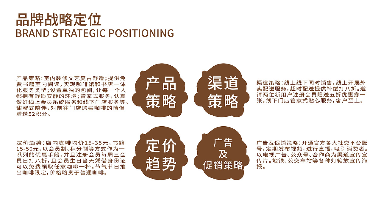 胡子咖啡品牌设计（图ZMzQ1MTA2Njk2） - 品牌 - 站酷设计师墨染z原创素材 - 站酷ZCOOL