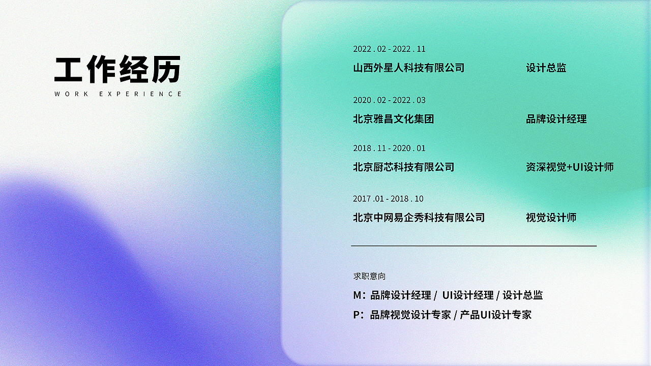 《品牌设计》汇总