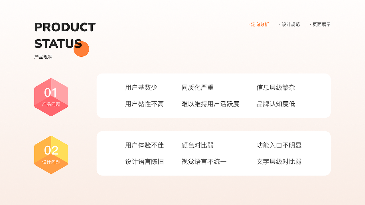 美巢租房APP | 页面改版设计
