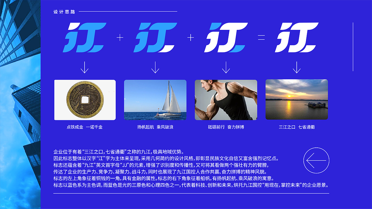 九江国控集团丨LOGO标识设计丨倩雨辰轩（图ZMzExMDUxNjk2） - 品牌 - 站酷设计师倩雨辰轩原创素材 - 站酷ZCOOL