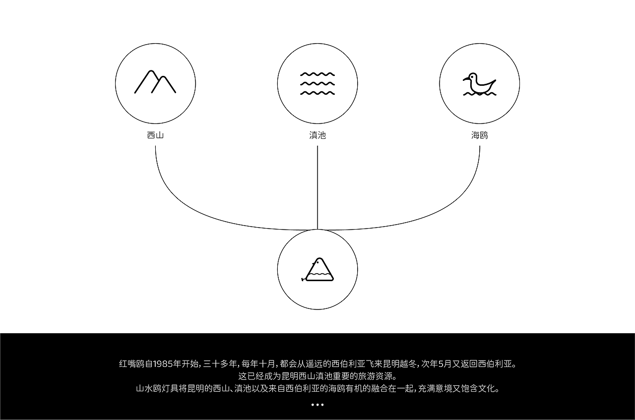 山边有水 · 水上有鸥（图ZMzM0OTQ2MzY0） - 生活用品 - 站酷设计师金于原创素材 - 站酷ZCOOL