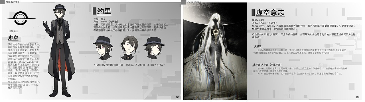 双星（图ZMzI4ODczNjk2） - 概念设定 - 站酷设计师Churay原创素材 - 站酷ZCOOL