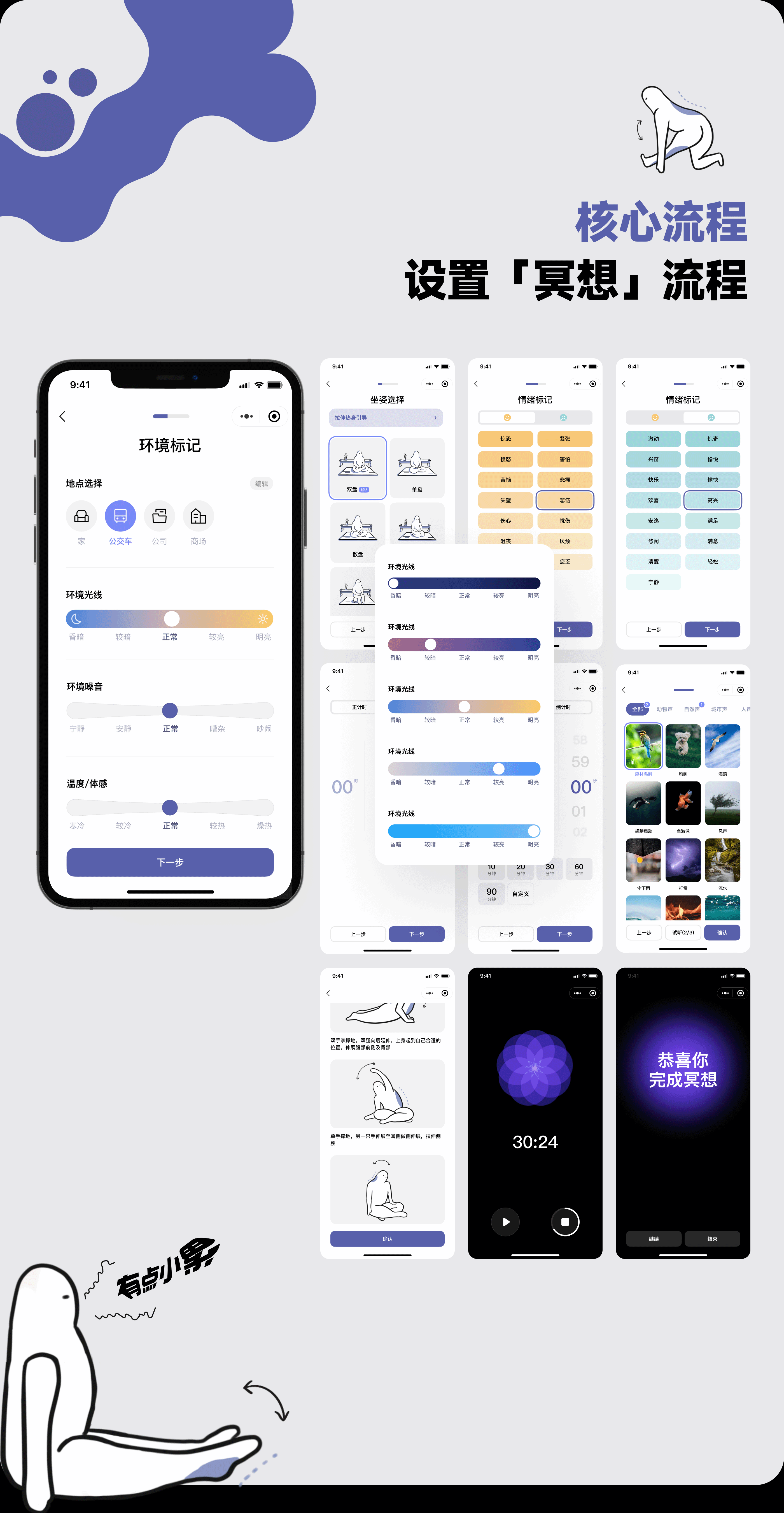 Q3季度项目整理