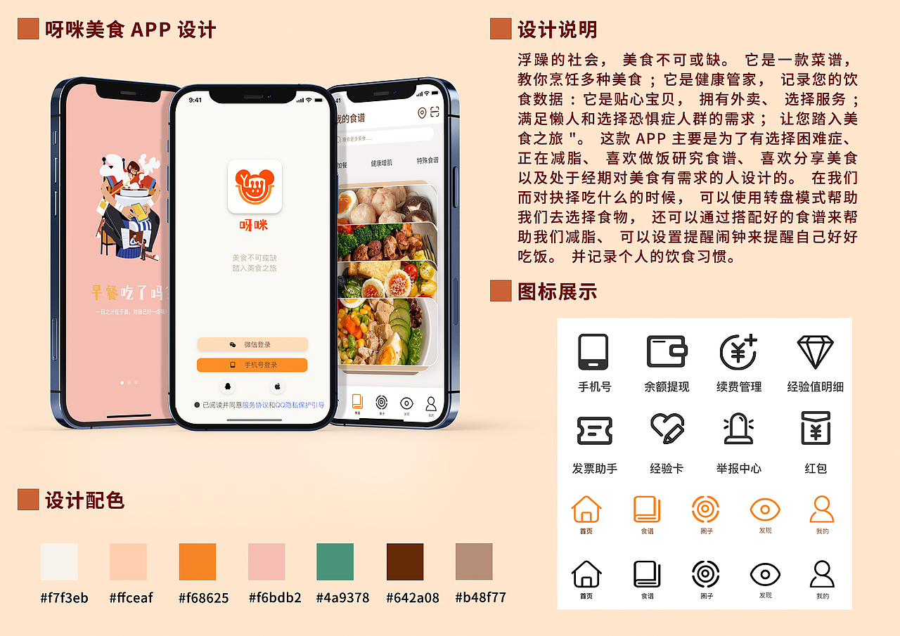 吖咪美食APP（图ZMzUzMzQyMDAw） - 交互/UE - 站酷设计师陈本本原创素材 - 站酷ZCOOL
