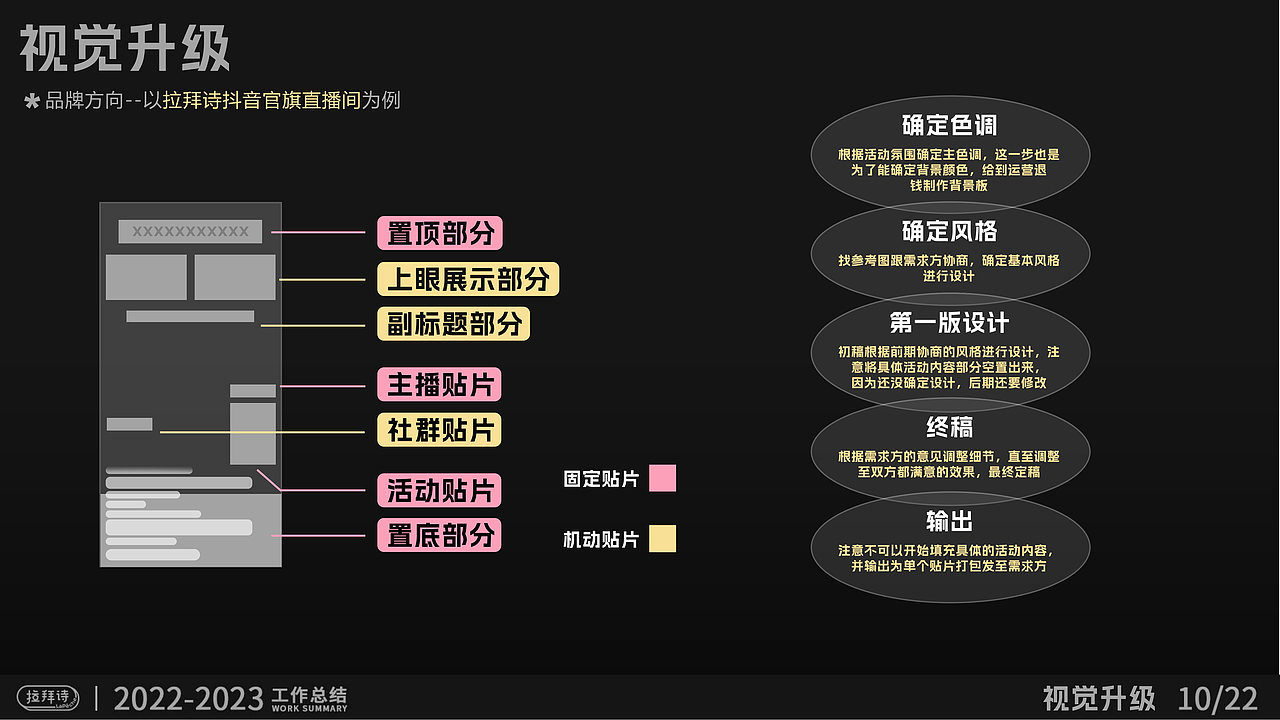 菜鸟游历人间，希望明年的总结有飞跃性的提高（图ZMzYxMDg5NTUy） - 其他平面 - 站酷设计师好香的兔子原创素材 - 站酷ZCOOL