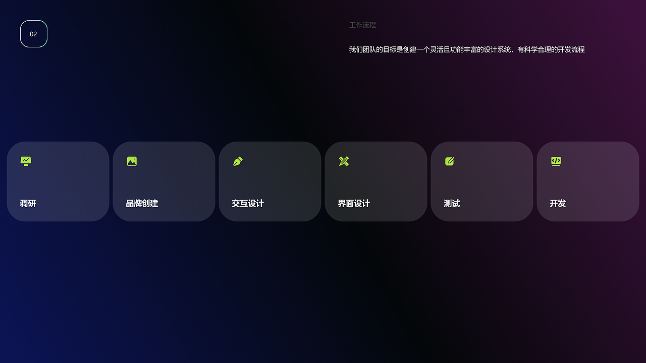 2022 I D的作品集小记