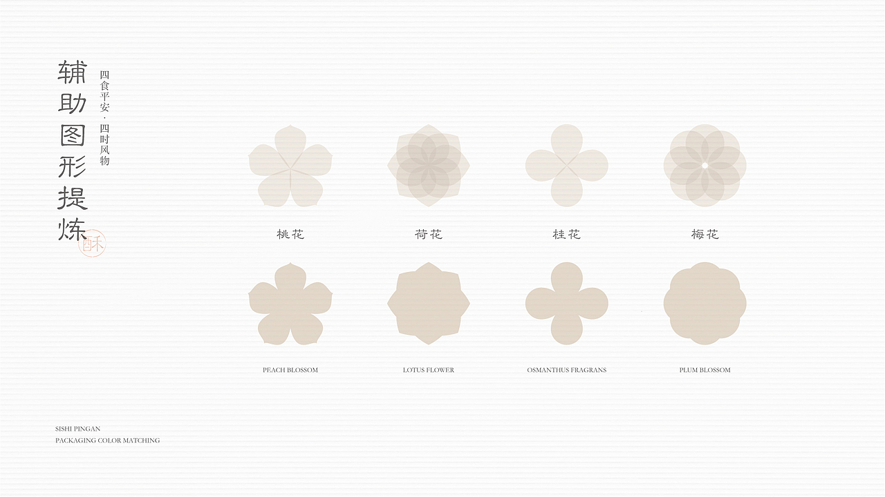 四食平安 酥饼食品 品牌包装设计