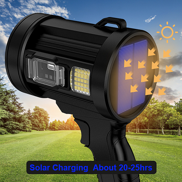 亚马逊W5113探照灯套图A+（图ZMzY2Nzc5NzMy） - 其他平面 - 站酷设计师Gleam998原创素材 - 站酷ZCOOL