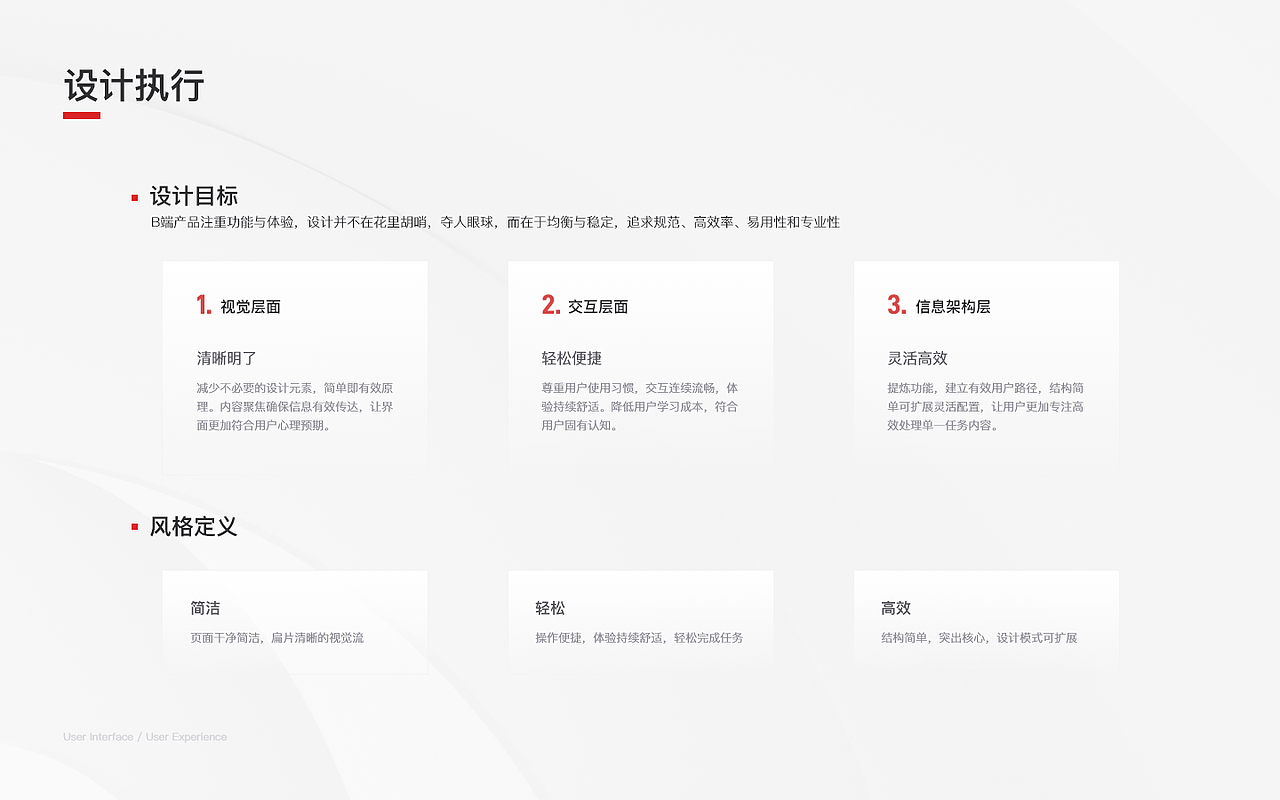 項目復牌（圖ZMzIwMzg5MTQw） - 交互/UE - 站酷設計師沐七阿皛原創(chuàng)素材 - 站酷ZCOOL