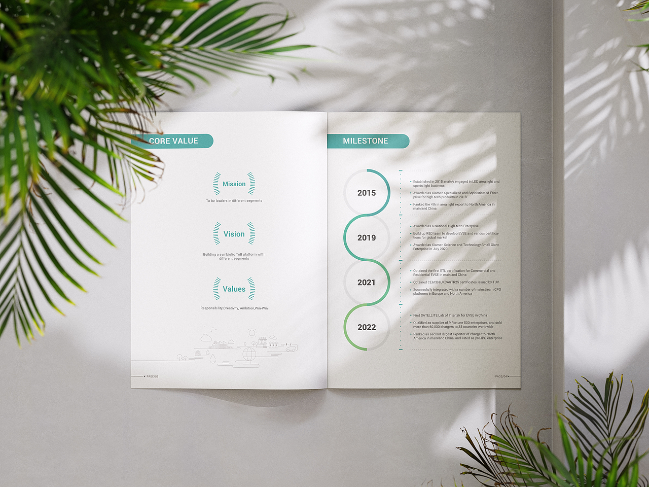 A4宣传画册竖版（图ZMzU2MDE4MzA4） - 书籍/画册 - 站酷设计师PM_XH原创素材 - 站酷ZCOOL