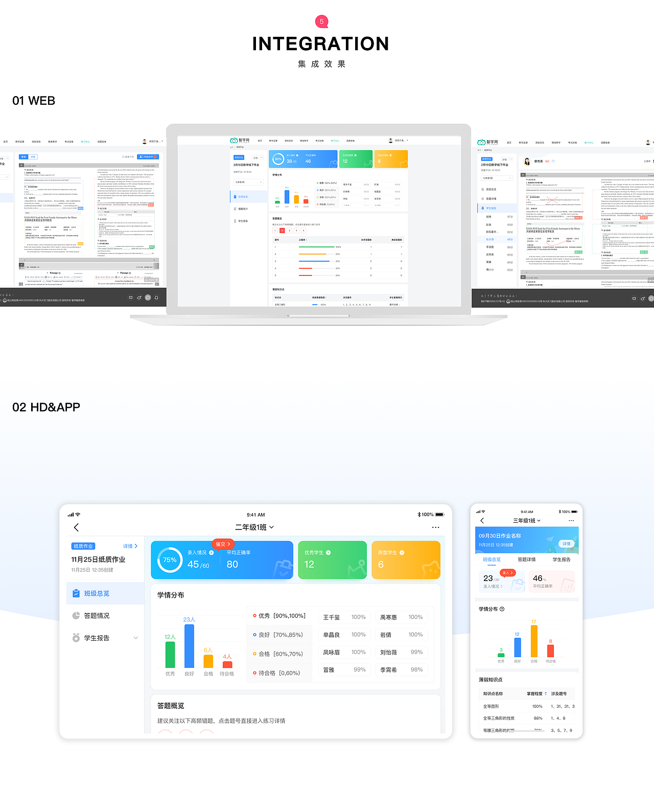 「畅言晓学」报告业务组件搭建流程（图ZMzUxNjY0Mjg4） - 其他UI - 站酷设计师MingoL原创素材 - 站酷ZCOOL