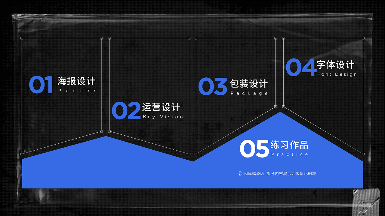 视觉设计 | Portfolio-设计作品集（图ZMzYzNTc5MjMy） - 海报 - 站酷设计师誠澄原创素材 - 站酷ZCOOL