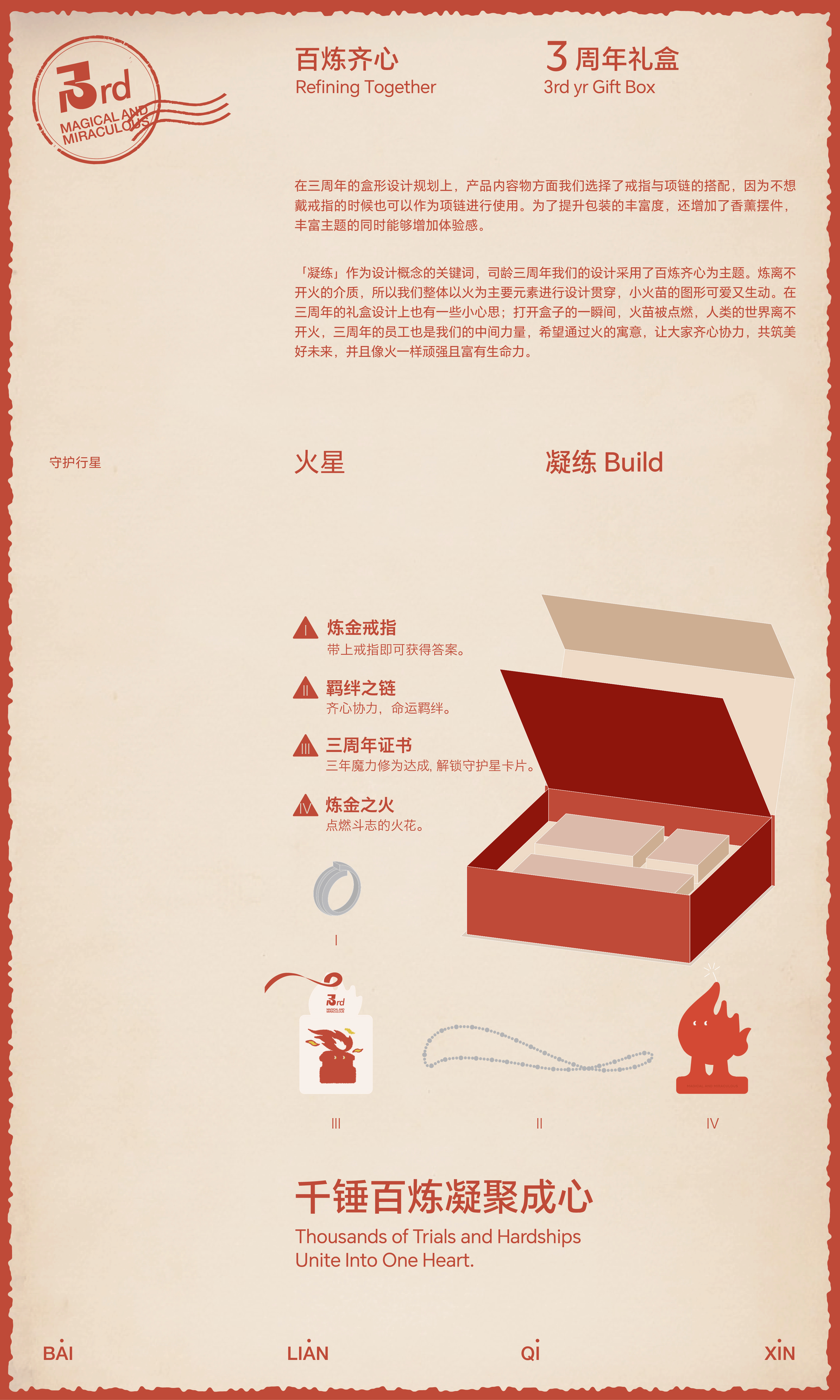 「奇迹魔Young」司龄礼盒系列包装设计 - ISLELESS