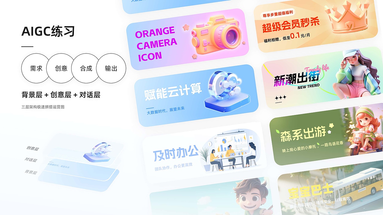 2024作品集之找工作