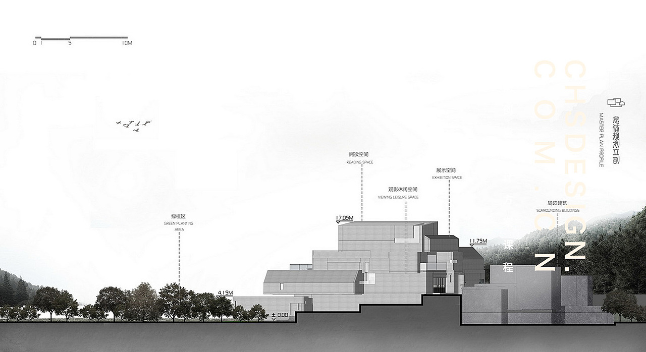 拾居·这个社区改造设计丨超前设计CHS ARCHITECTURE