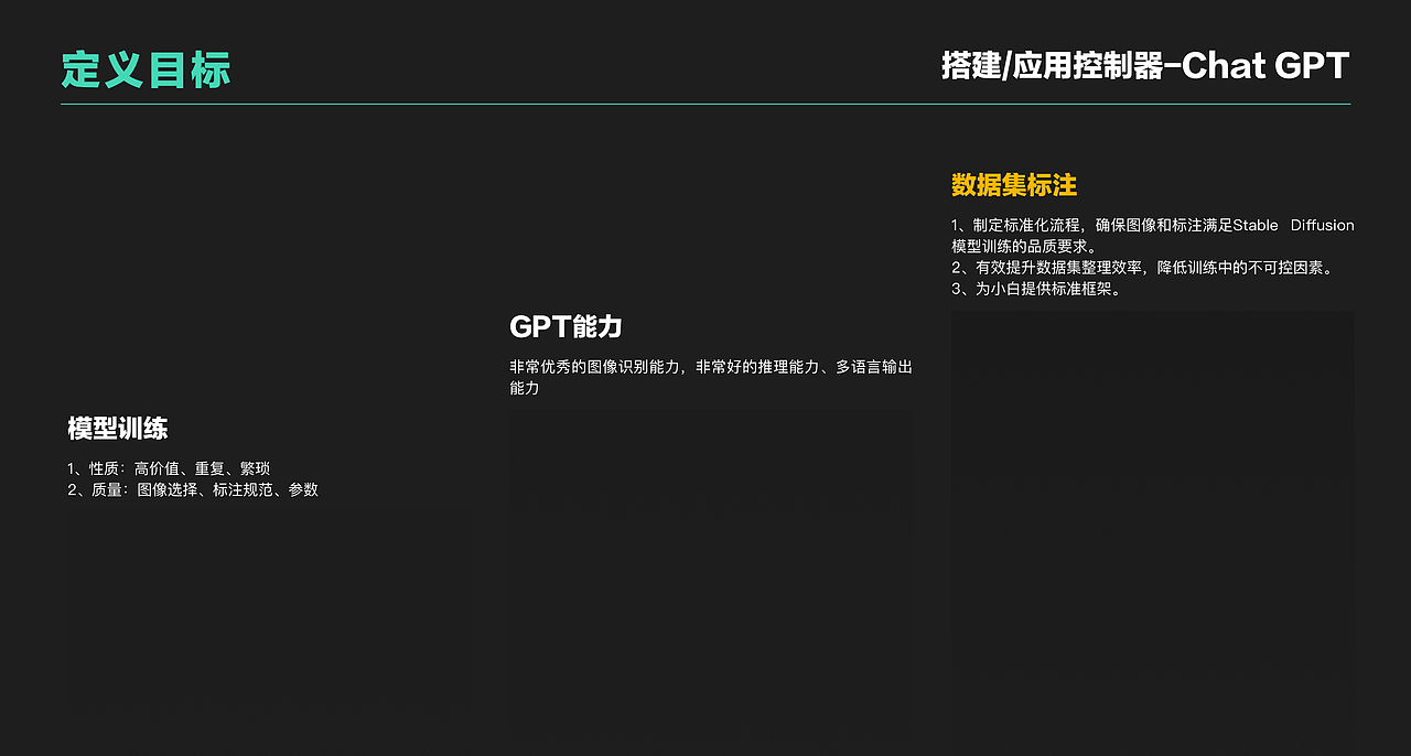 设计师对AIGC应用阶段