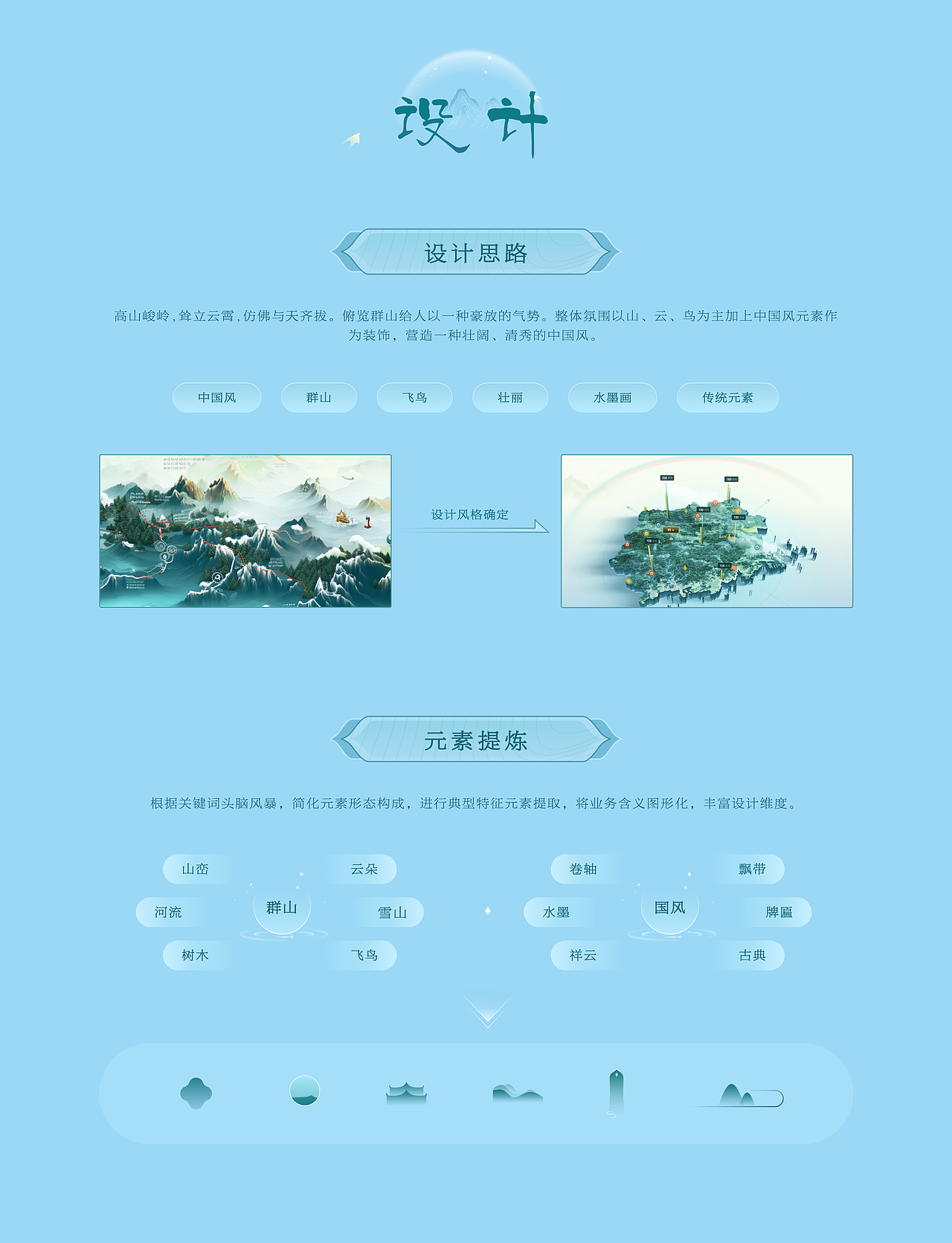 EasyV可视化资源套件｜「扁青」— 绿意国风×数据之美（图ZMzY4MDQ1NjIw） - 其他UI - 站酷设计师EasyV数字孪生原创素材 - 站酷ZCOOL