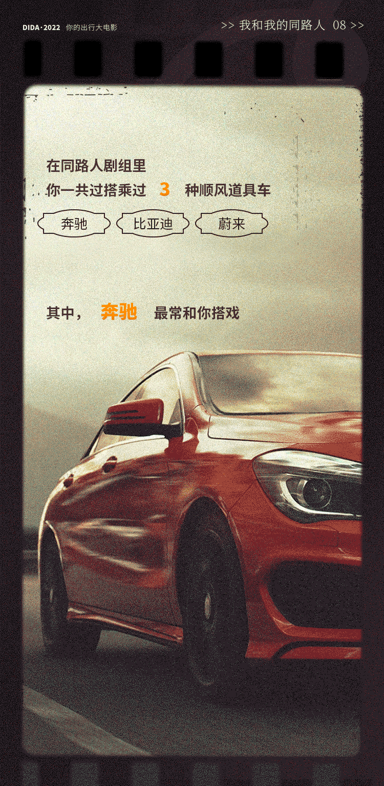 嘀嗒出行2022年度出行报告来啦!