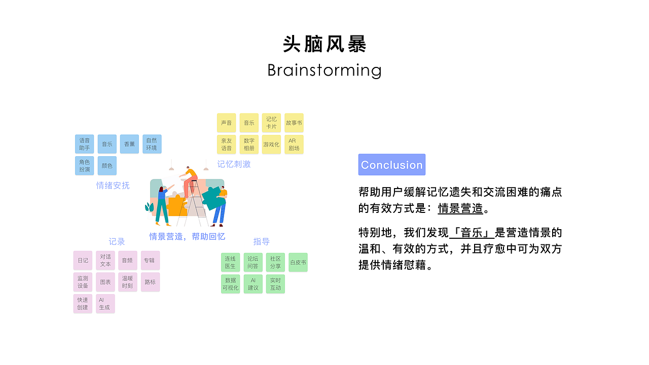 echo 声音疗愈 AI 产品应用