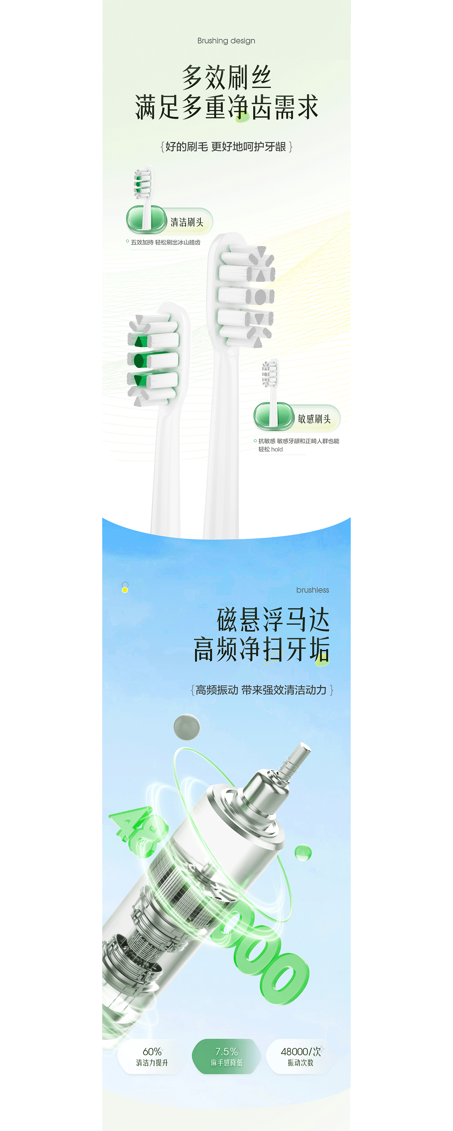 电动牙刷详情页/头戴耳机详情页/筋膜枪详情页/（图ZMzU2MjUzMzI4） - 电商 - 站酷设计师蓝天520521原创素材 - 站酷ZCOOL