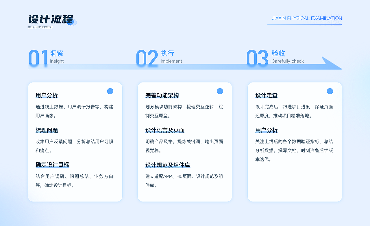 2022年作品集（图ZMzM0ODE5MTQ4） - APP界面 - 站酷设计师酷酷的修狗原创素材 - 站酷ZCOOL
