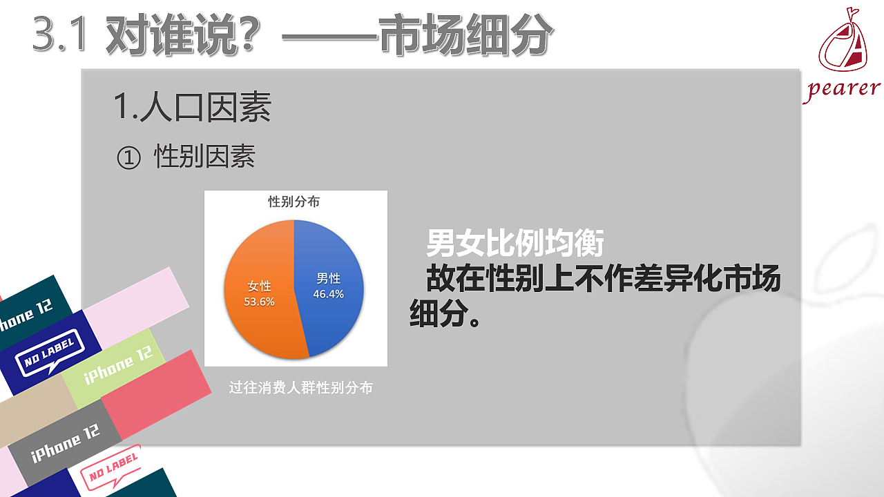 打开无标签人生——iPhone12系列产品广告企划（图ZMzU4NTA0NjYw） - 文案/策划 - 站酷设计师mwy0419原创素材 - 站酷ZCOOL