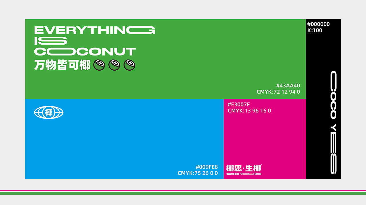 椰思·生椰研究所™ | 潮流茶饮品牌设计