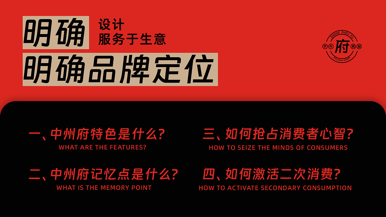 向量设计丨中州府生态园品牌全案