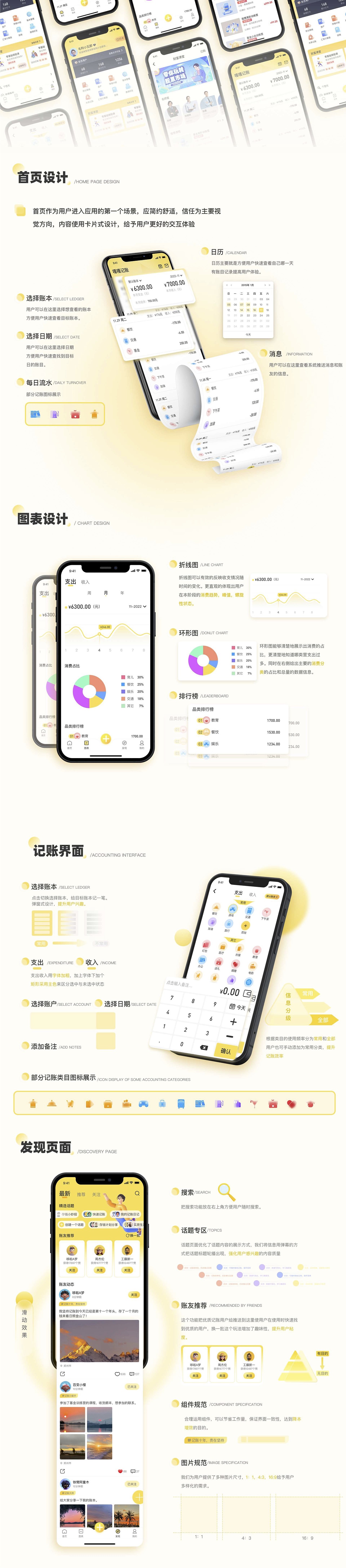 UI设计培训线下班学员作品展示（上）（图ZMzM5NzM1OTEy） - APP界面 - 站酷设计师新像素UI教育原创素材 - 站酷ZCOOL