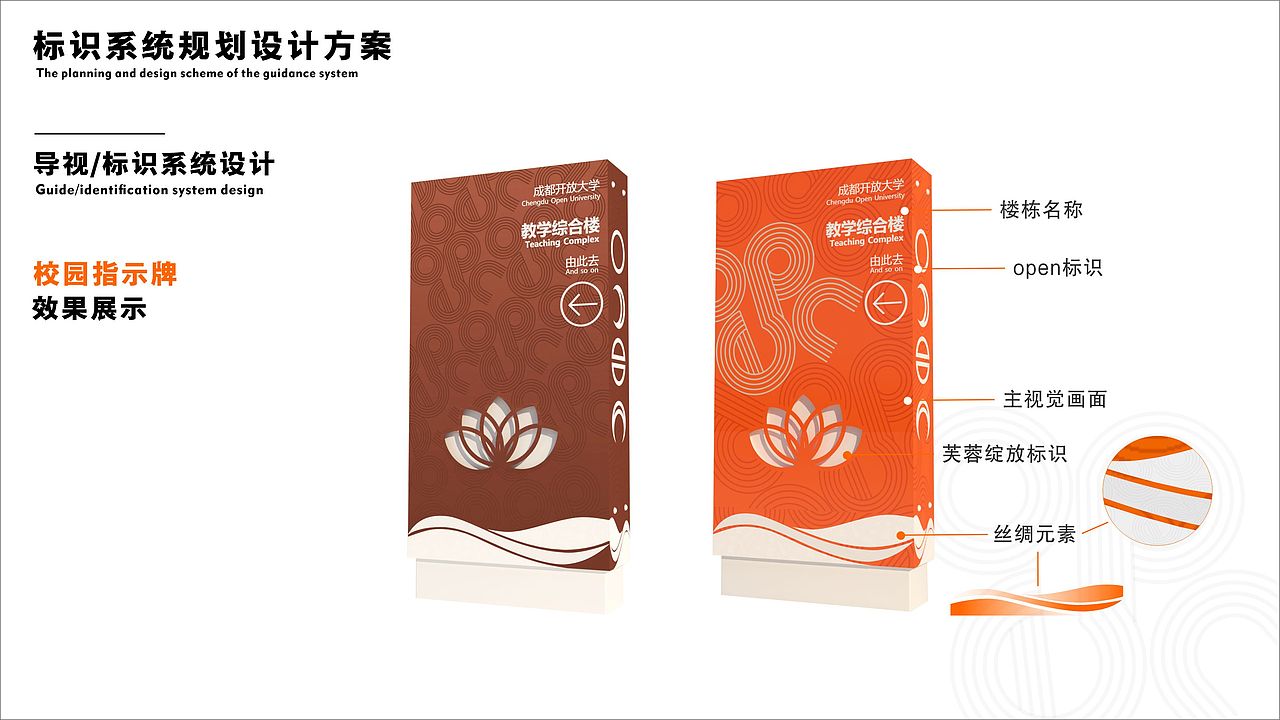 成都开放大学-系统导视设计方案