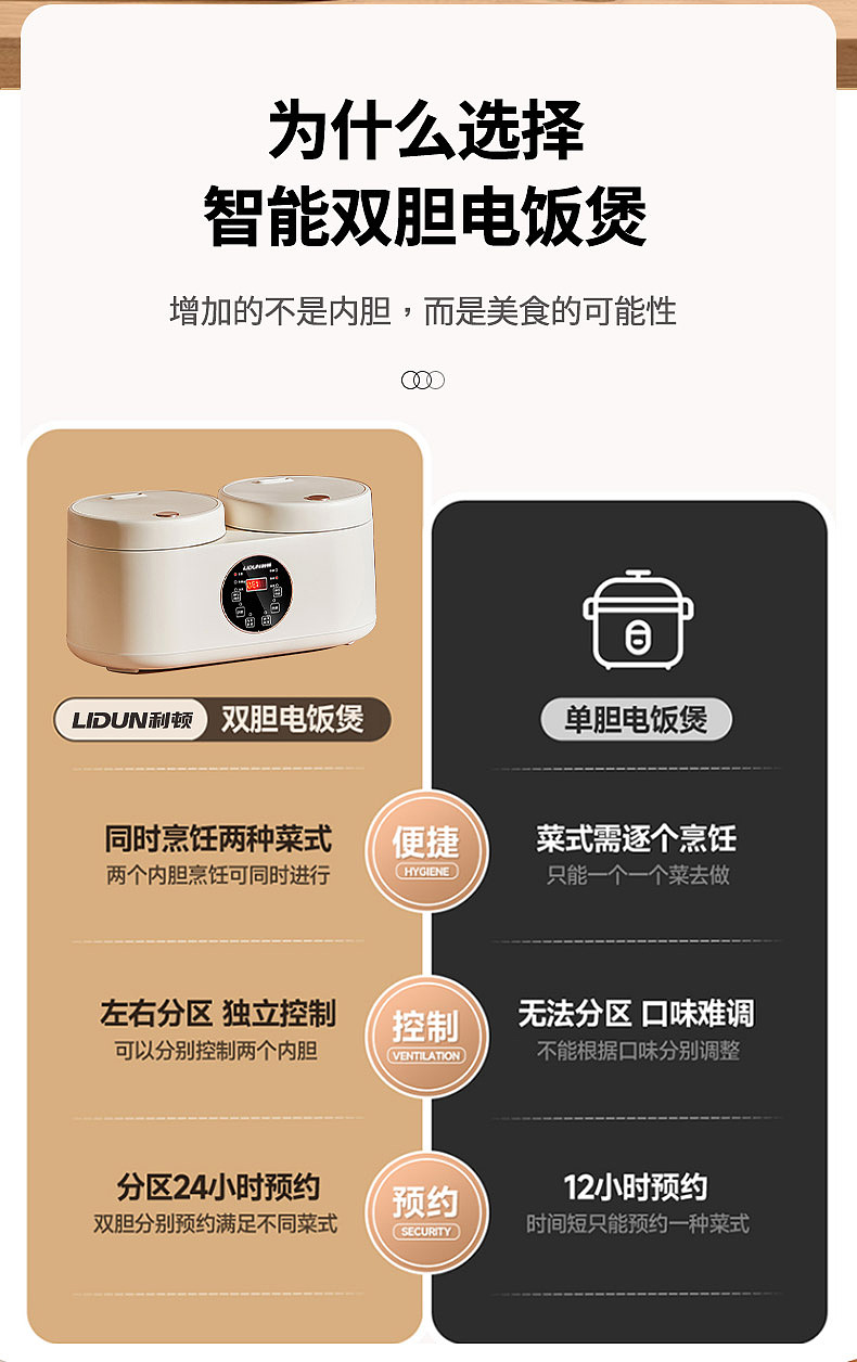 电饭锅详情页