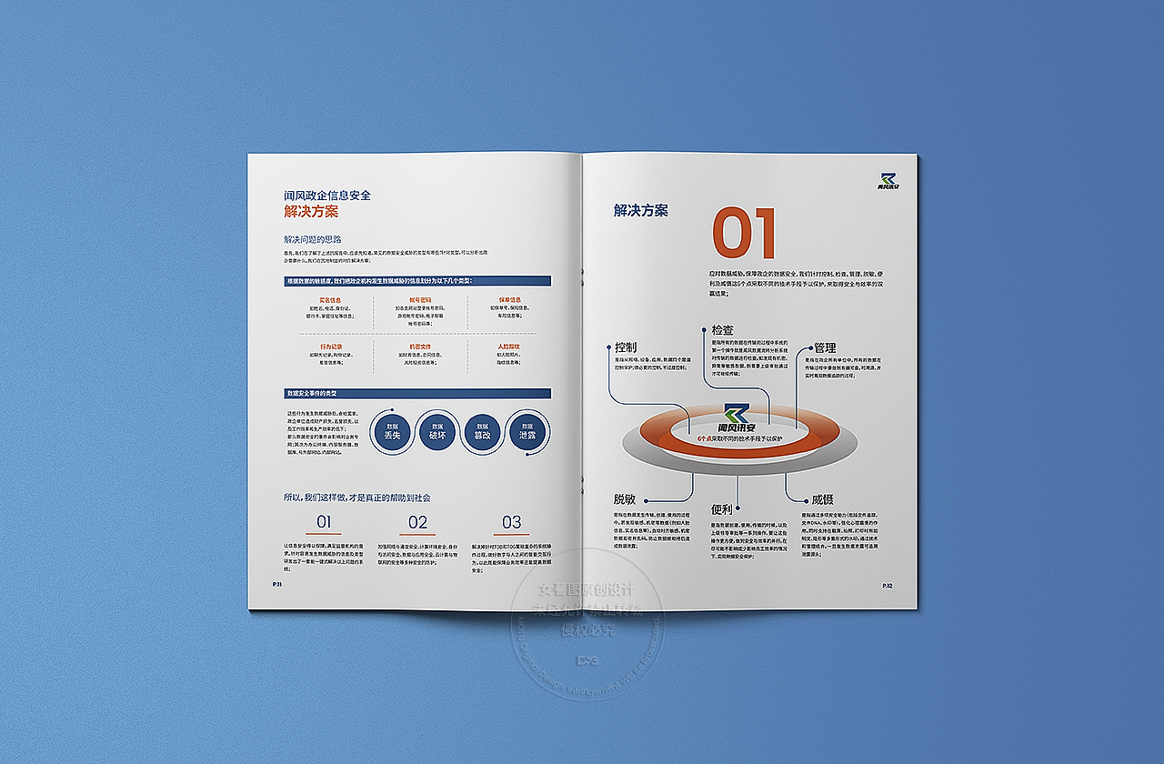 科技画册设计/蓝色画册版式/企业画册/公司宣传册（图ZMzU1MDQ5ODI0） - 书籍/画册 - 站酷设计师女謩图原创素材 - 站酷ZCOOL