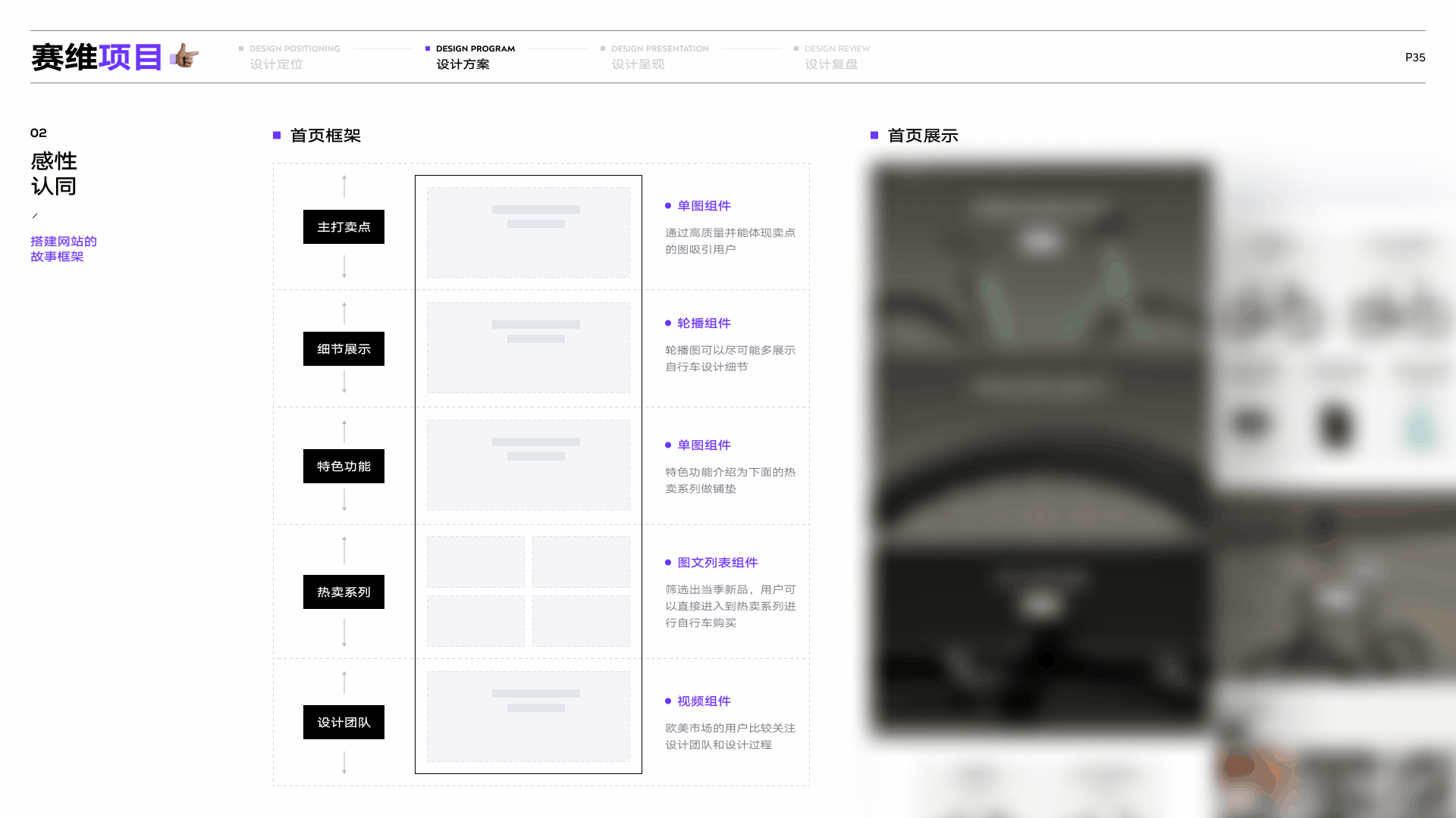 2022-UI/UX合集-优化版（图ZMzE4ODczOTQw） - 其他UI - 站酷设计师Fishplus1212原创素材 - 站酷ZCOOL
