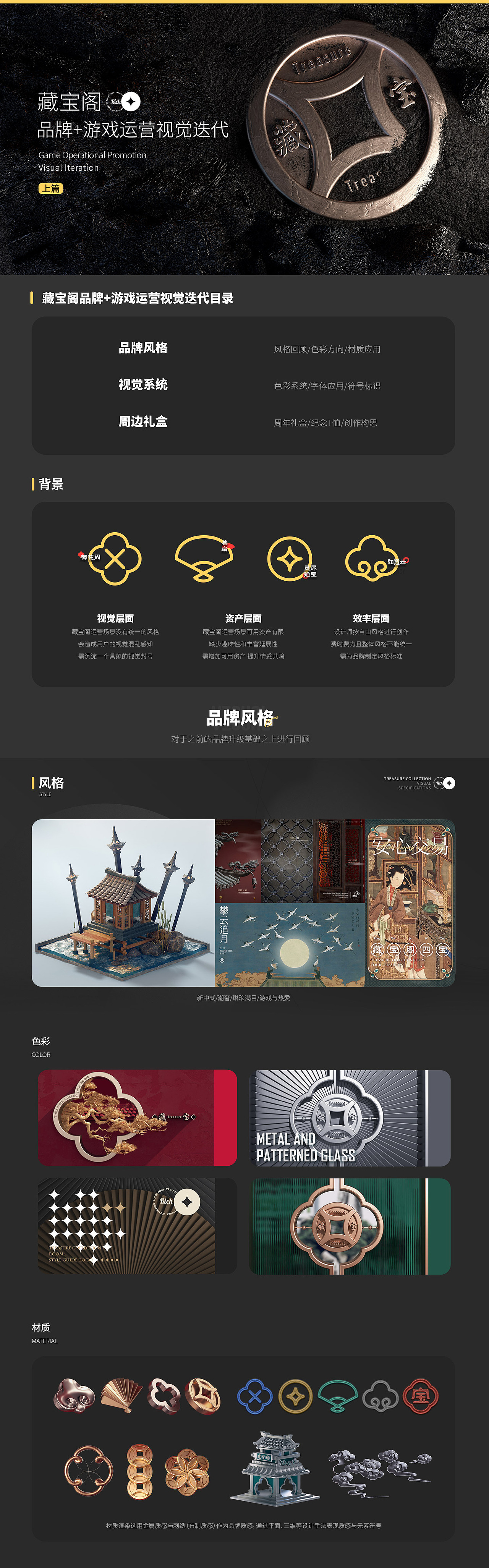 藏宝阁 品牌运营视觉（上）（图ZMzE1MDc3OTMy） - 品牌 - 站酷设计师网易CFun设计中心原创素材 - 站酷ZCOOL