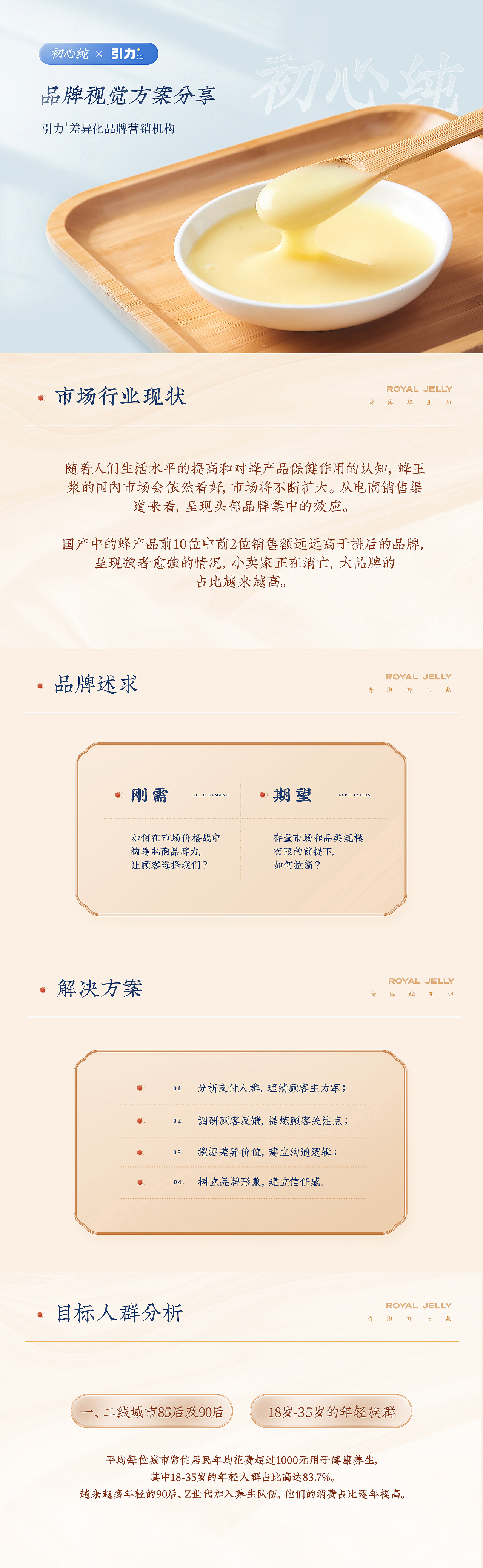 初心纯蜂王浆——引力+高转化爆品案例分享（图ZMzA0NzA5Nzg4） - 电商 - 站酷设计师引力品牌创意策划原创素材 - 站酷ZCOOL