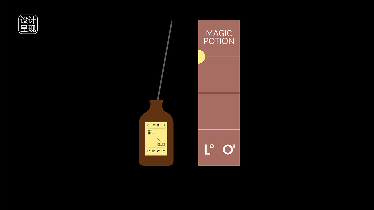 爱回收 创意包装礼盒丨原创设计（图ZMzYwNDA2MTg0） - 包装 - 站酷设计师盒胜盒DOUBOX原创素材 - 站酷ZCOOL