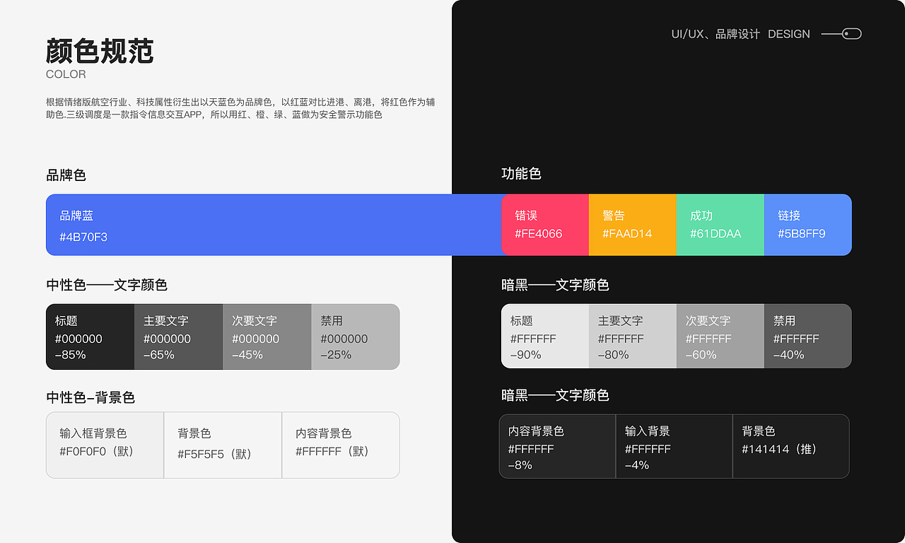 翔程app端-三级调度（图ZMzYxNDUxMjY4） - APP界面 - 站酷设计师sunchh原创素材 - 站酷ZCOOL