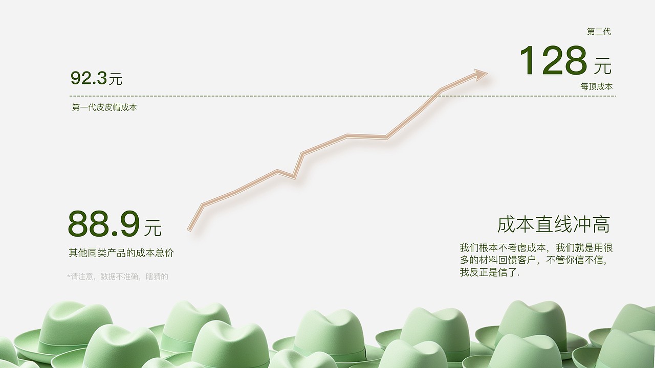 有些PPT，你看过之后，就再也忘不掉（图ZMzU4NDA0MjIw） - PPT/Keynote - 站酷设计师皮皮糖的PPT原创素材 - 站酷ZCOOL