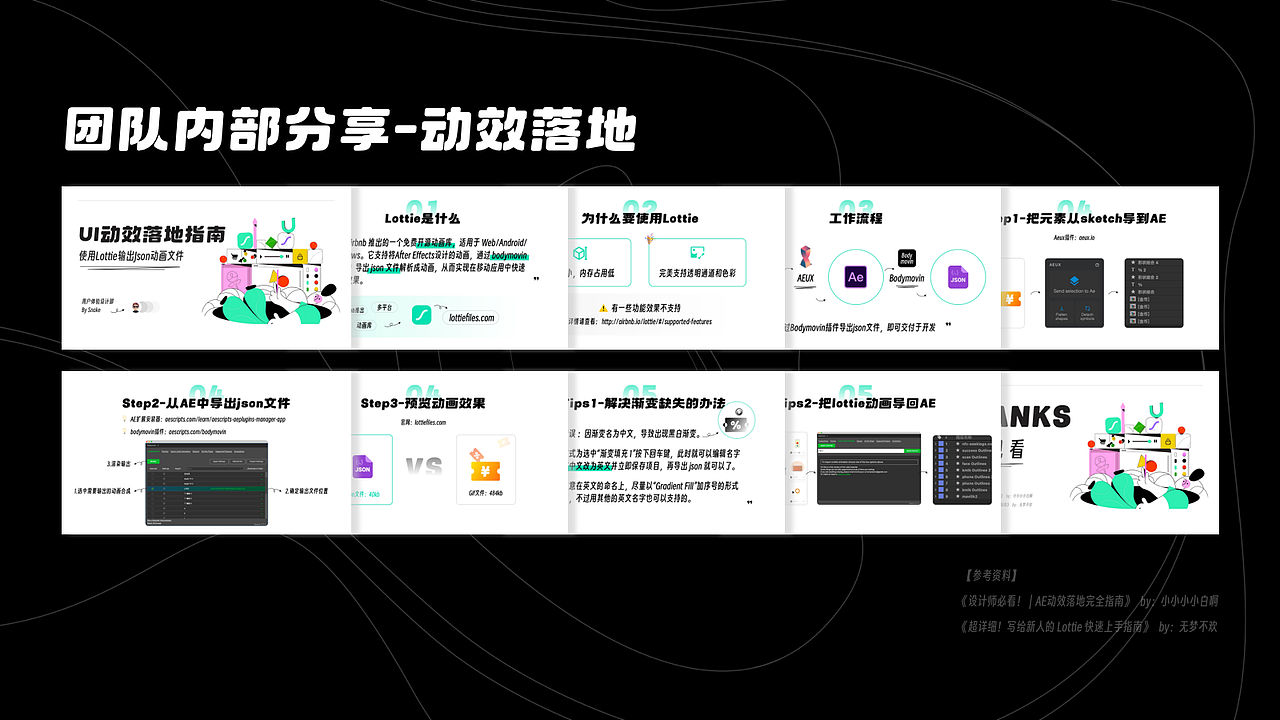 SNAKE的动效作品（图ZMzQyNjMwNzAw） - 动效设计 - 站酷设计师SnakeKwok原创素材 - 站酷ZCOOL