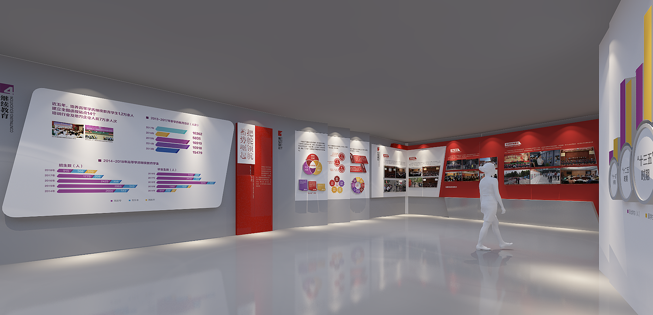 重庆科技学院校史馆展厅设计（图ZMzEzNzI3ODI0） - 展陈设计 - 站酷设计师重庆ADC共设时代原创素材 - 站酷ZCOOL