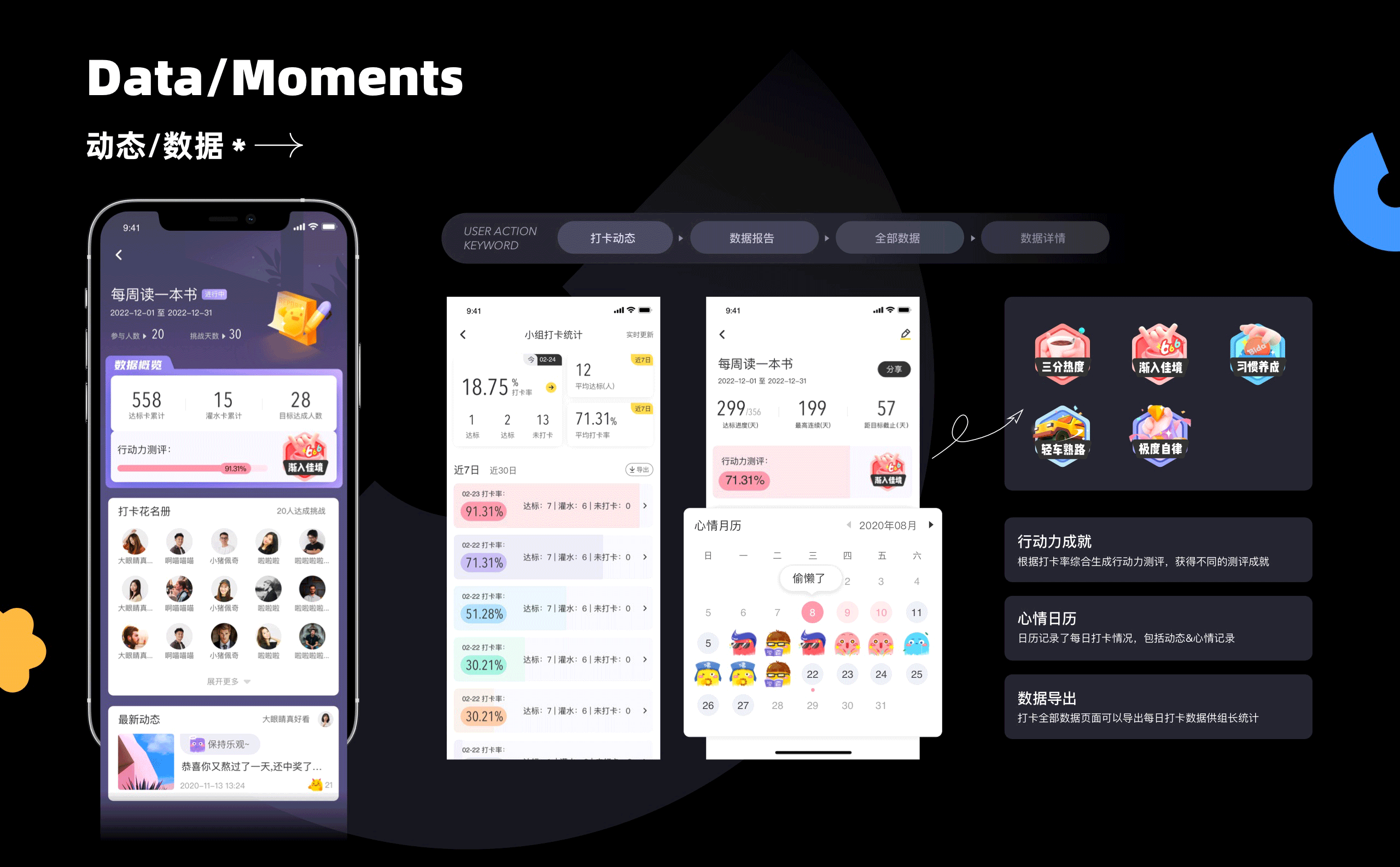 哔哒打卡APP项目设计小结（图ZMzM4ODQ0MjA0） - APP界面 - 站酷设计师_点点点原创素材 - 站酷ZCOOL