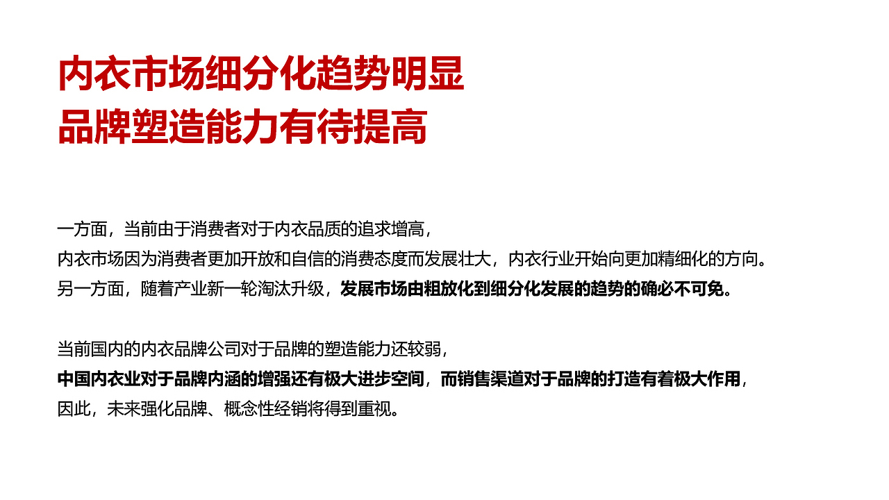 2022-2023年内衣市场及消费者洞察研究