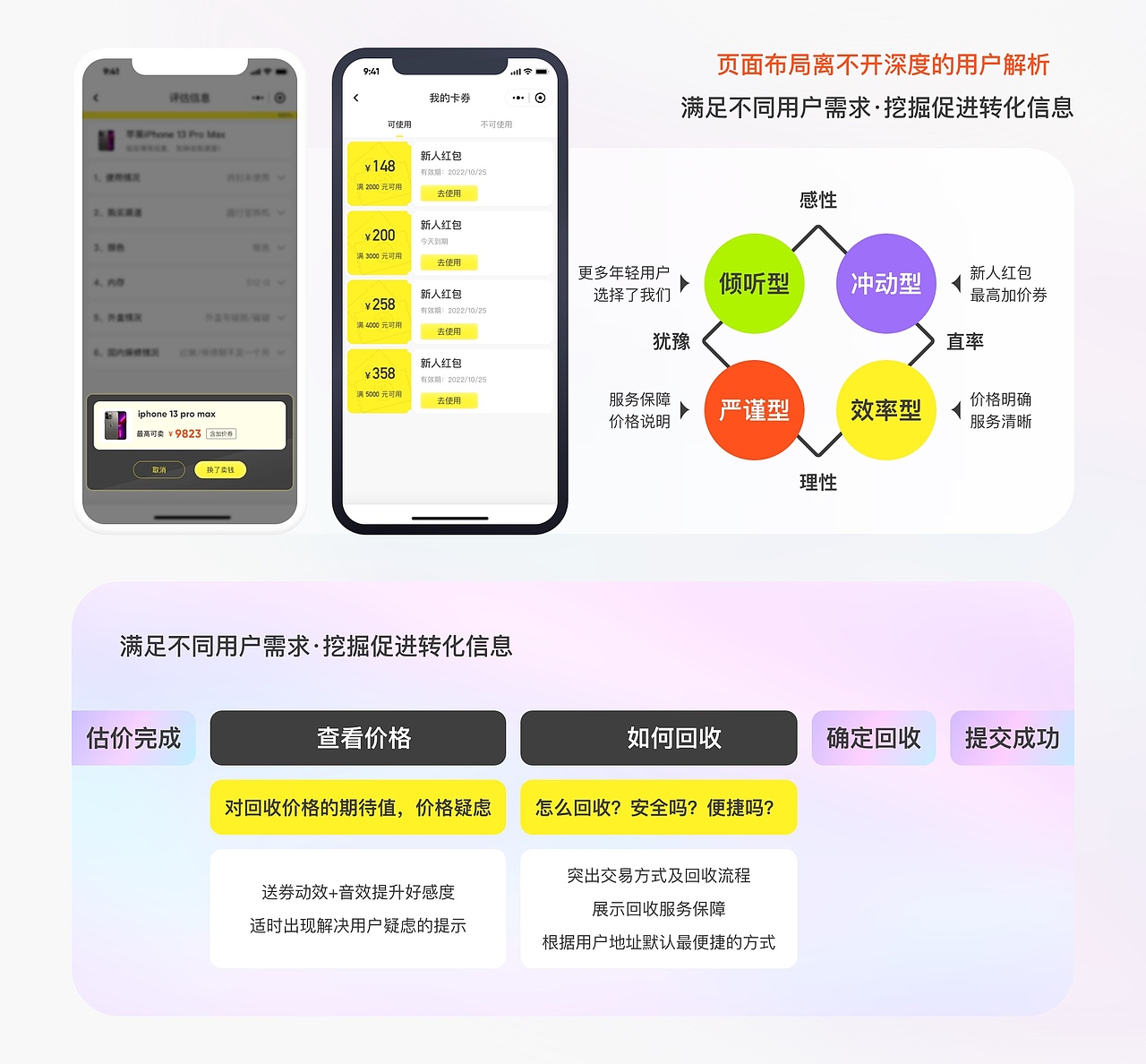 俏回收小程序（圖ZMzMxNjc0MTky） - APP界面 - 站酷設(shè)計(jì)師龍咕咕原創(chuàng)素材 - 站酷ZCOOL