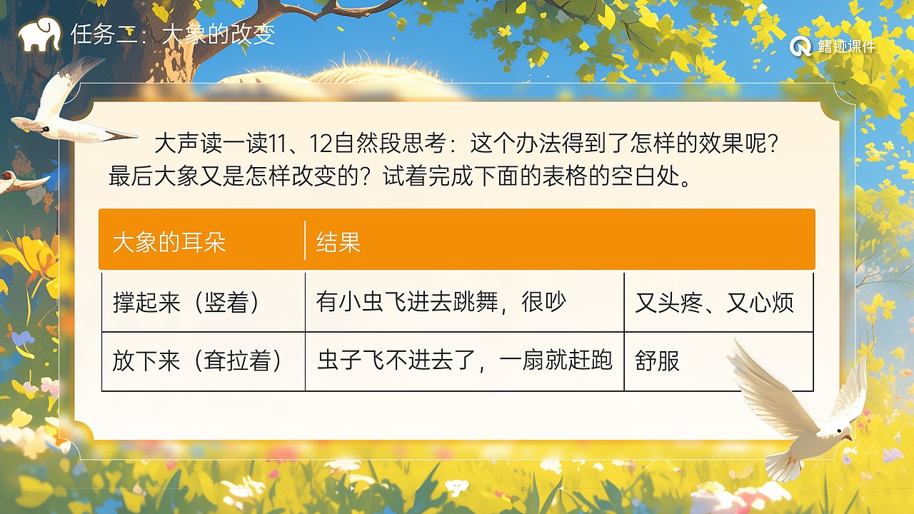 小学课件19《大象的耳朵》