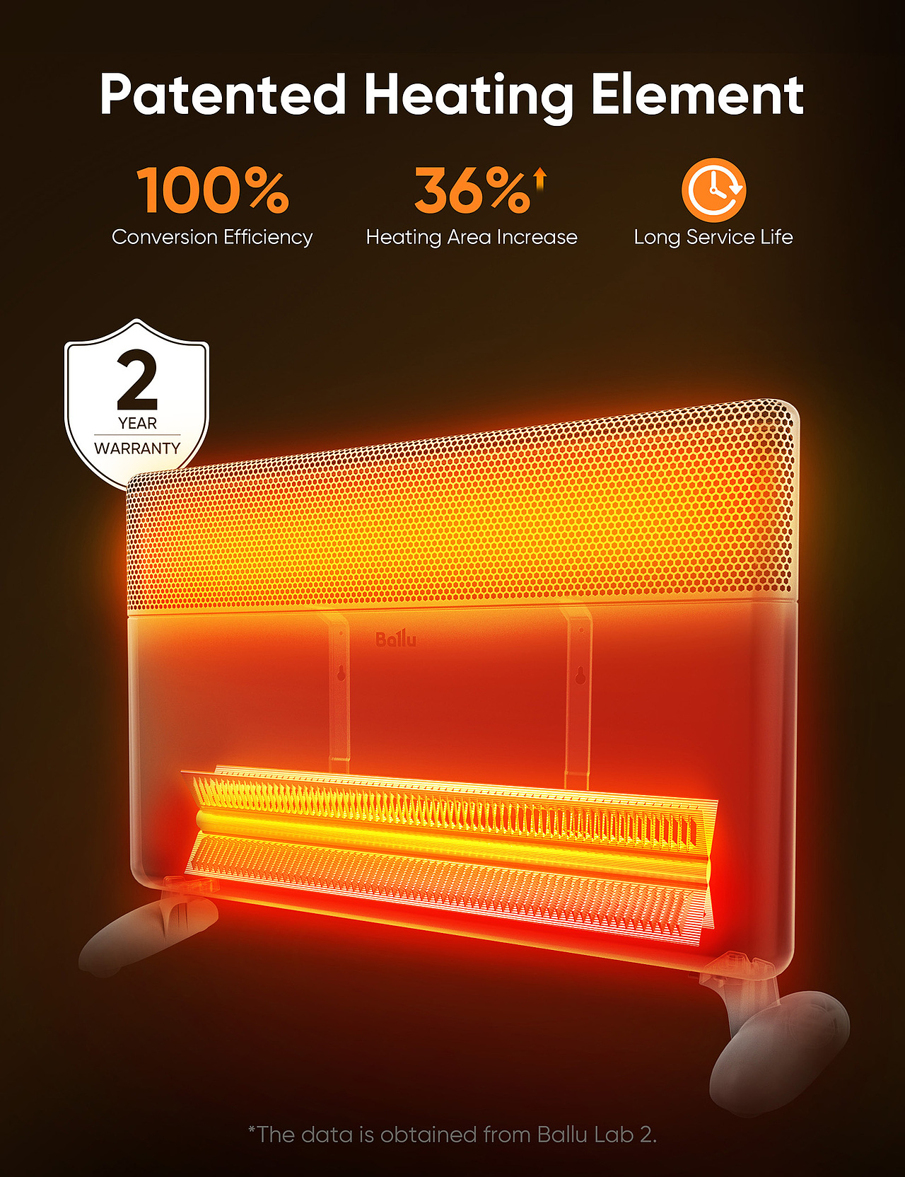 跨境电商详情页 | 暖风机 ✖ LCX光锥设计