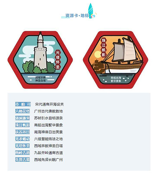 老广新游·广州唐宋大航海(桌游)