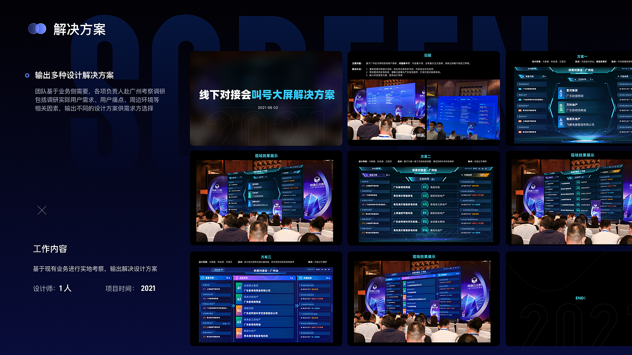 数据大屏/牙科医疗设备/加速器等